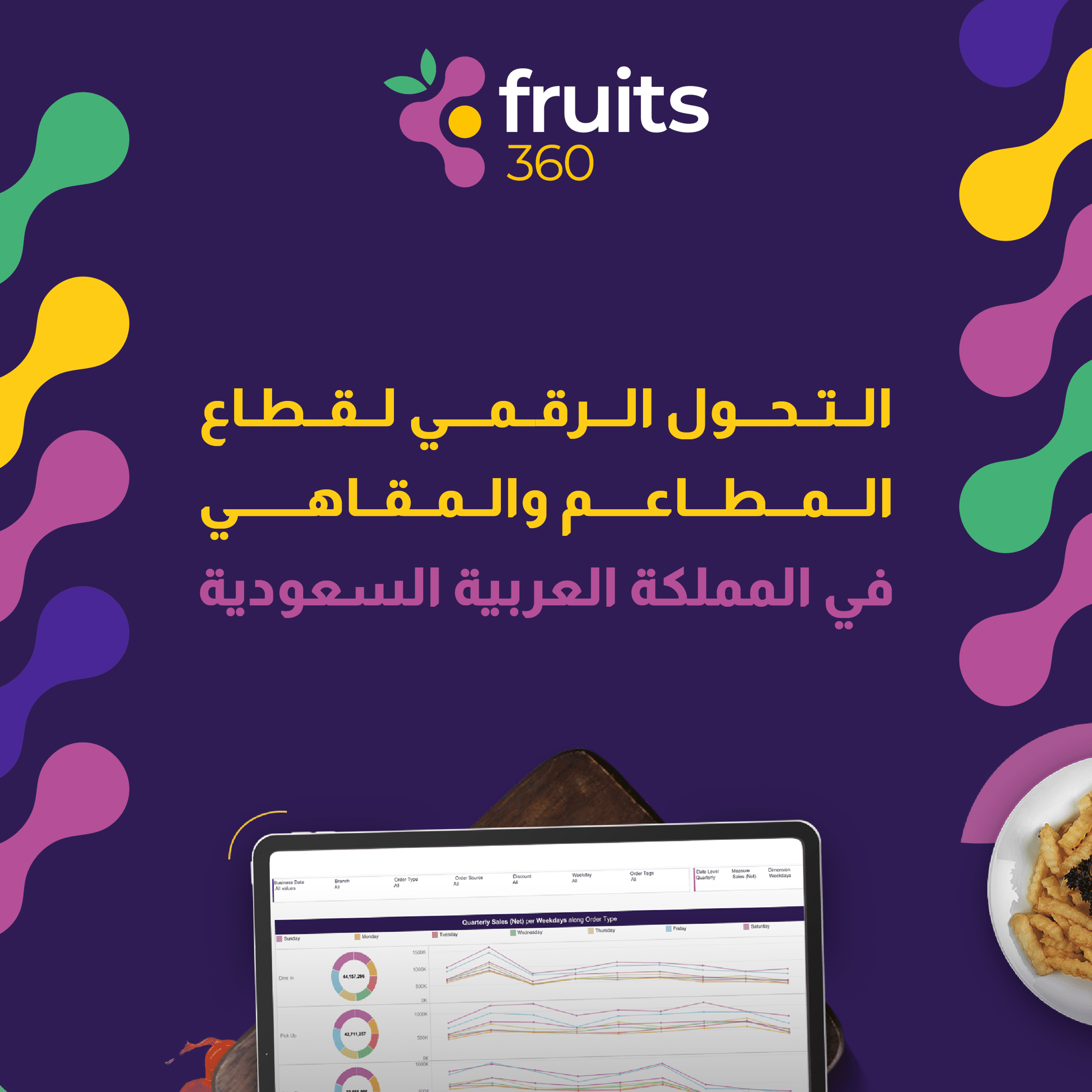 Fruits-report - Restaurants Digital Transformation KSA cover 2 تقرير سهيل للربع الاول